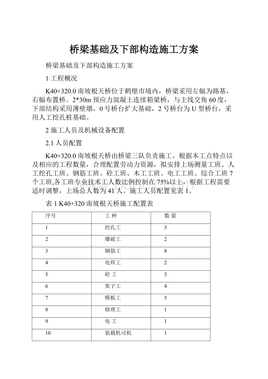 桥梁基础及下部构造施工方案.docx