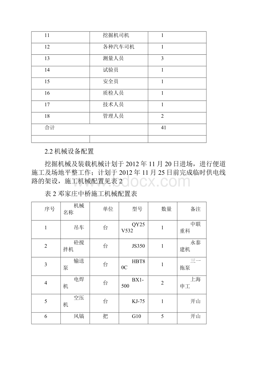 桥梁基础及下部构造施工方案.docx_第2页