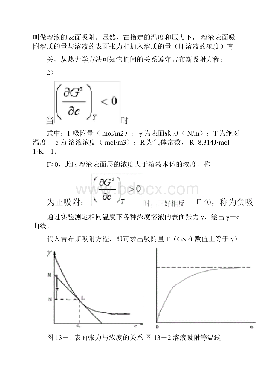 溶液表面张力的测定及等温吸附用Origin处理表面张力数据方法.docx_第2页