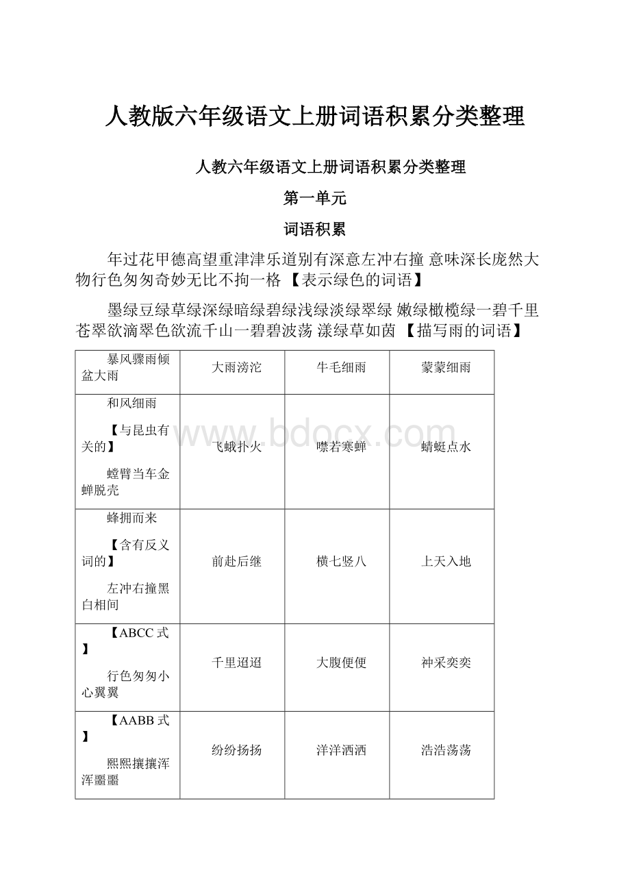 人教版六年级语文上册词语积累分类整理.docx