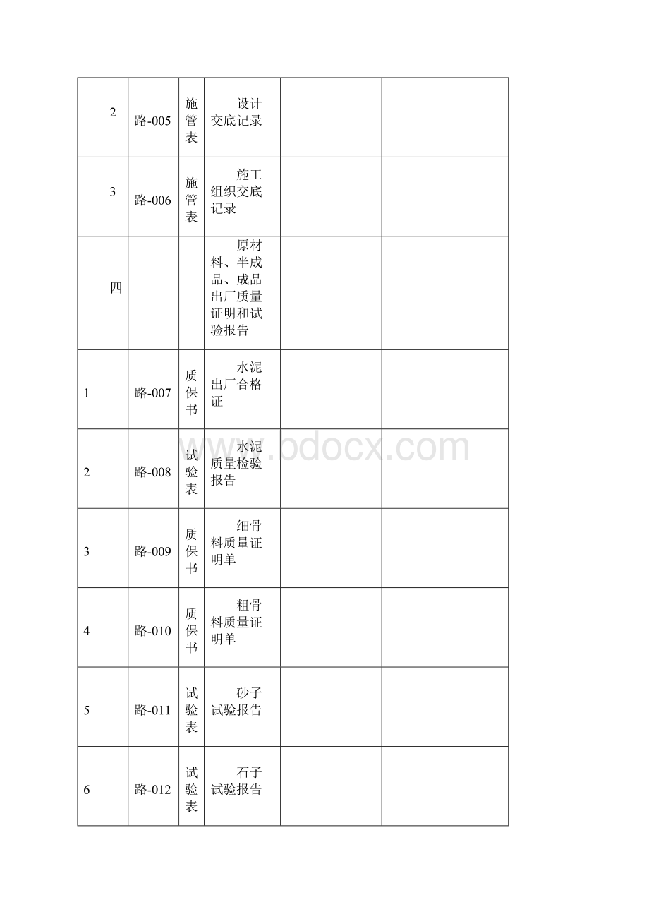 市政工程技术文件管理实训道路工程实例.docx_第3页