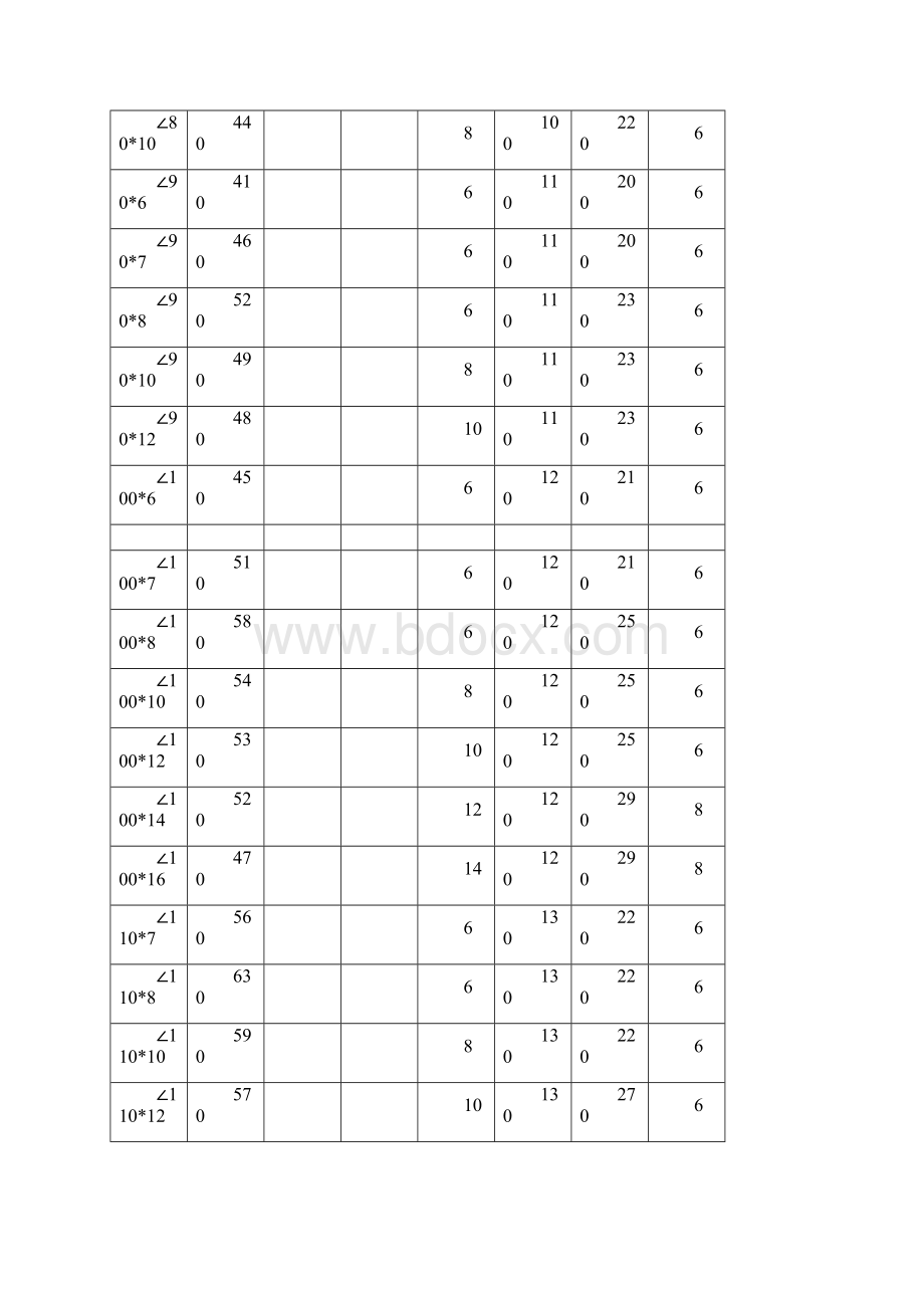 型钢对接标准.docx_第3页