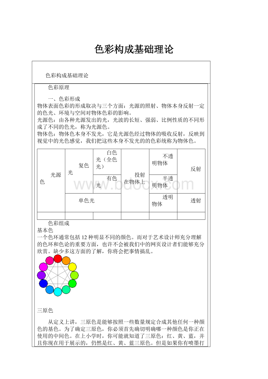 色彩构成基础理论.docx