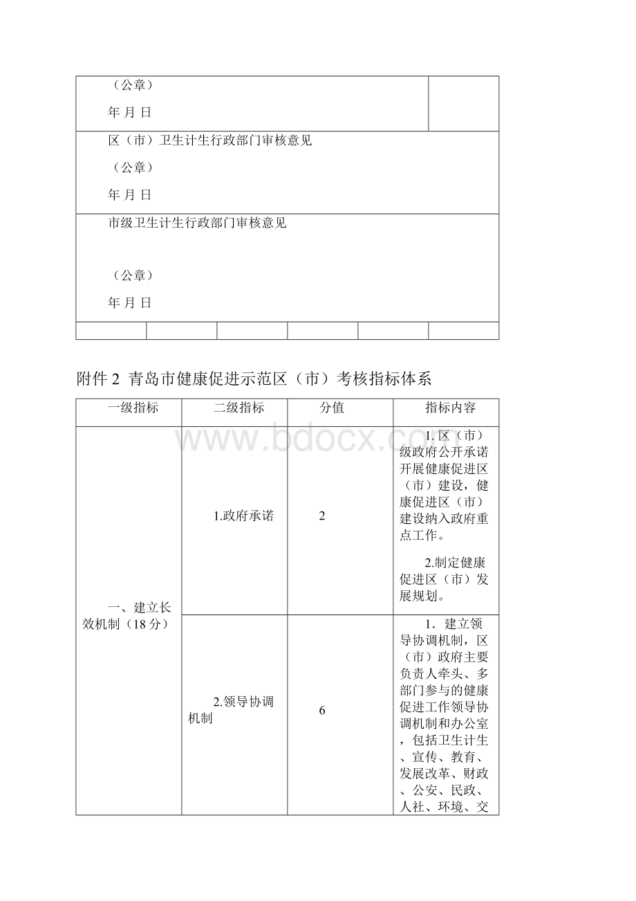 青岛健康促进示范区申请书.docx_第2页