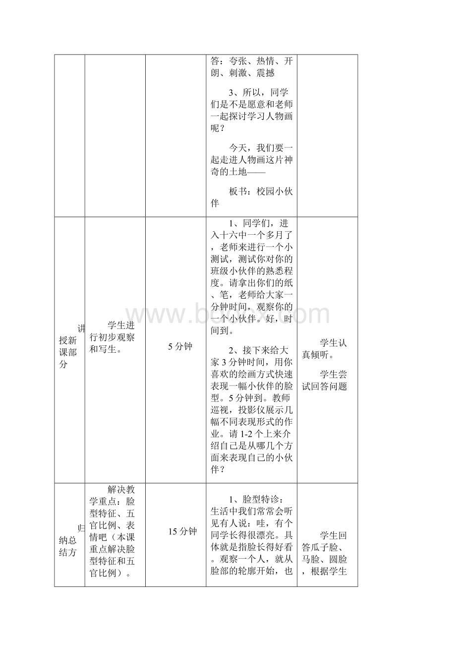 人教版初一上美术教案二.docx_第2页