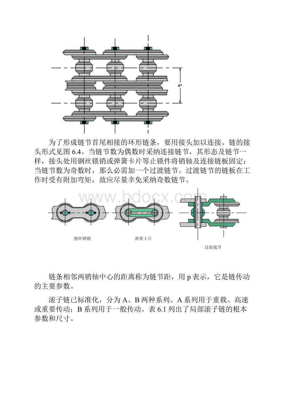 链轮计算公式.docx_第3页