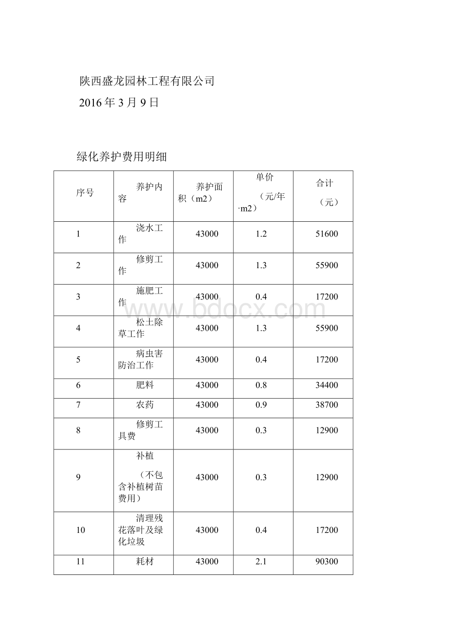 绿化养护报价表新选.docx_第2页