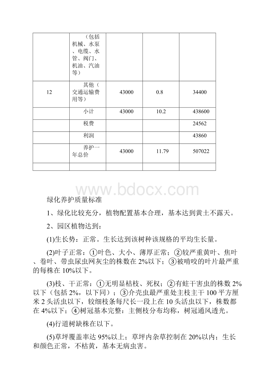 绿化养护报价表新选.docx_第3页