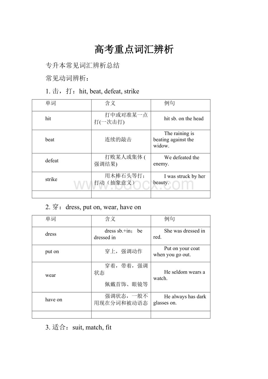 高考重点词汇辨析.docx