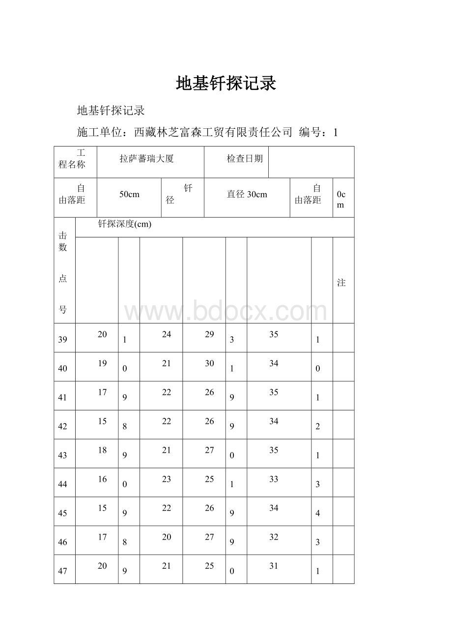 地基钎探记录.docx_第1页