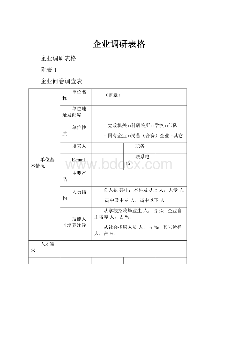 企业调研表格.docx_第1页