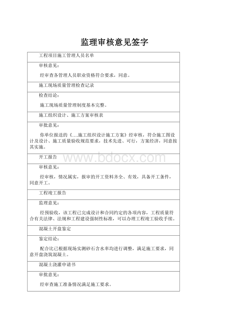 监理审核意见签字.docx_第1页