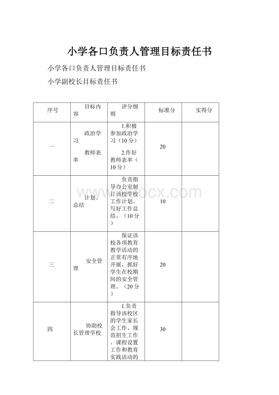 小学各口负责人管理目标责任书.docx