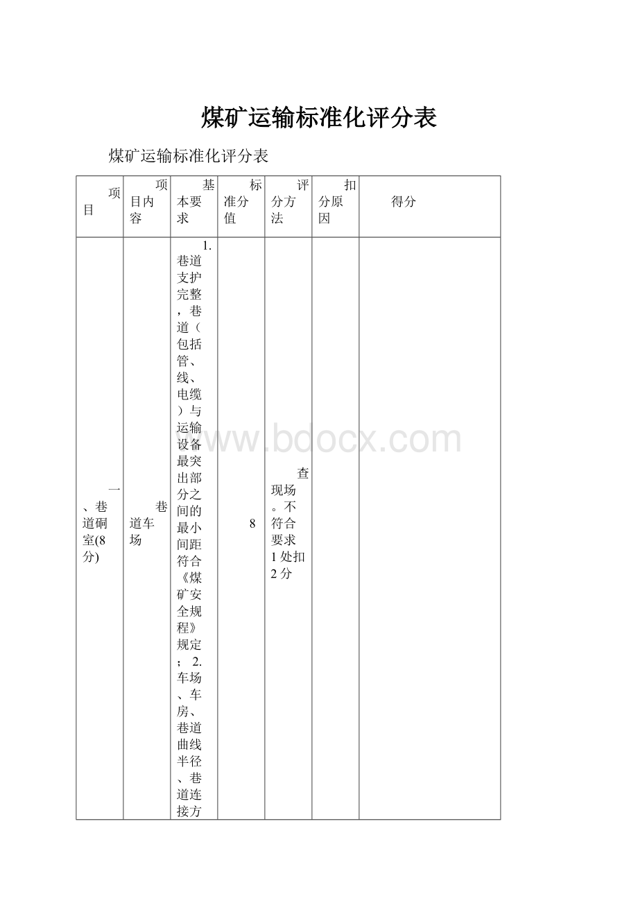 煤矿运输标准化评分表.docx_第1页