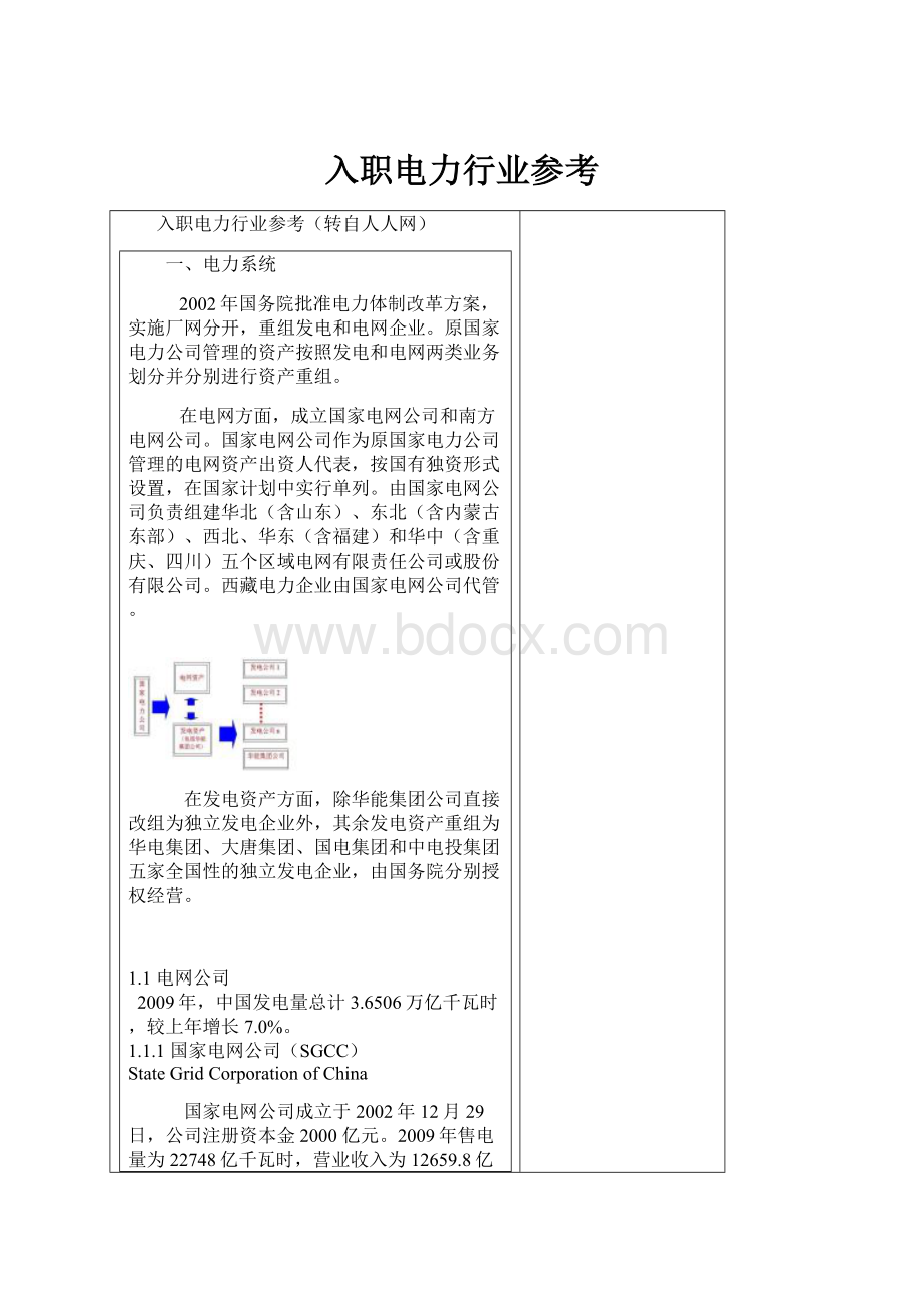 入职电力行业参考.docx_第1页