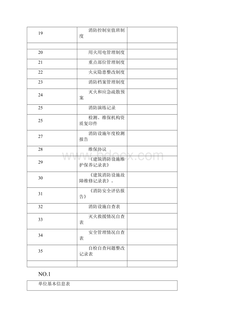 大型商业综合体消防安全整治.docx_第3页