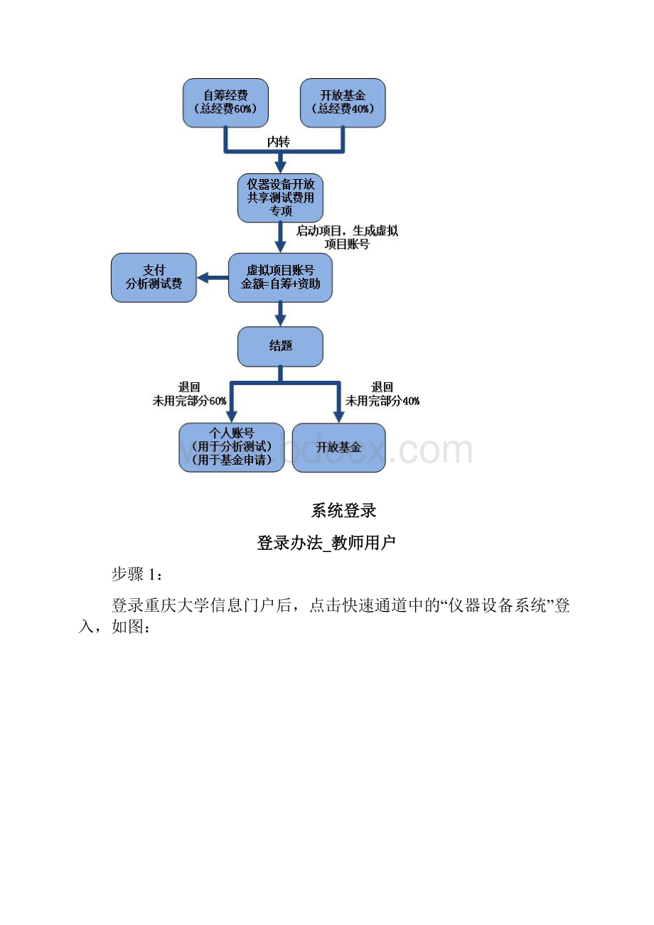 重庆大学大型设备管理系统.docx_第2页