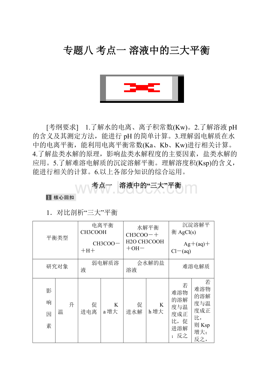 专题八 考点一 溶液中的三大平衡.docx_第1页