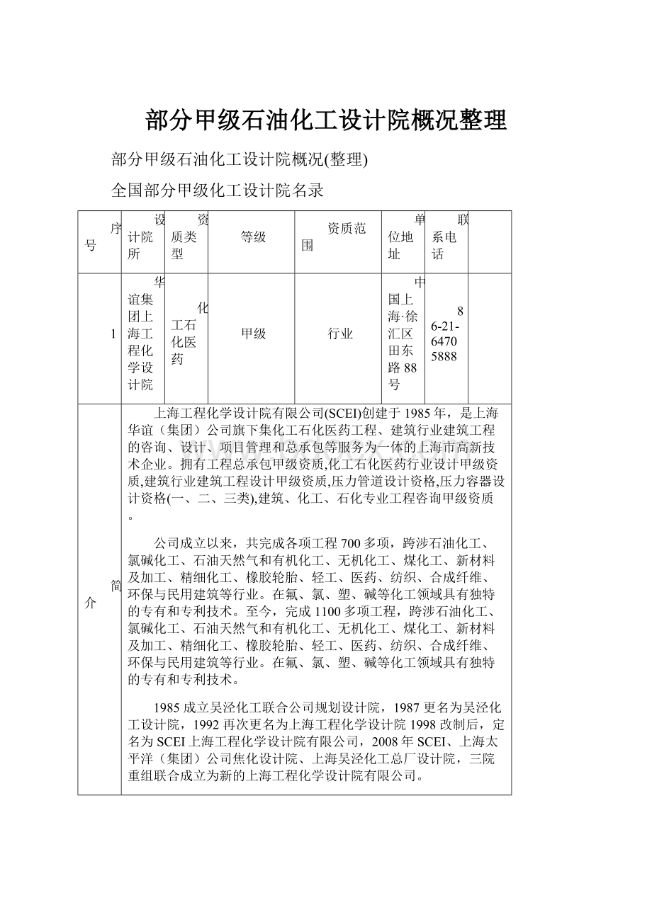 部分甲级石油化工设计院概况整理.docx_第1页