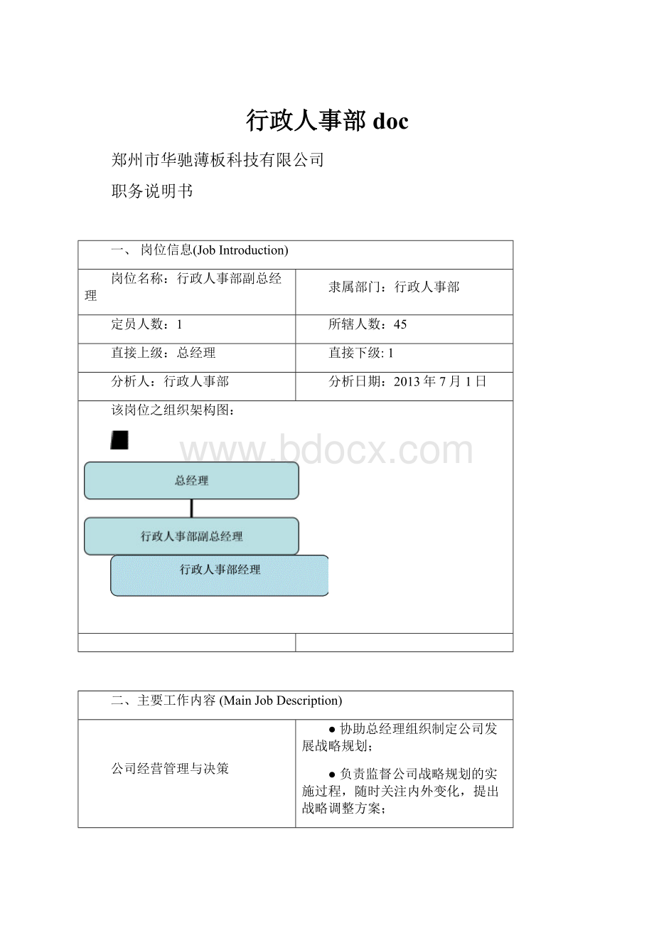 行政人事部doc.docx