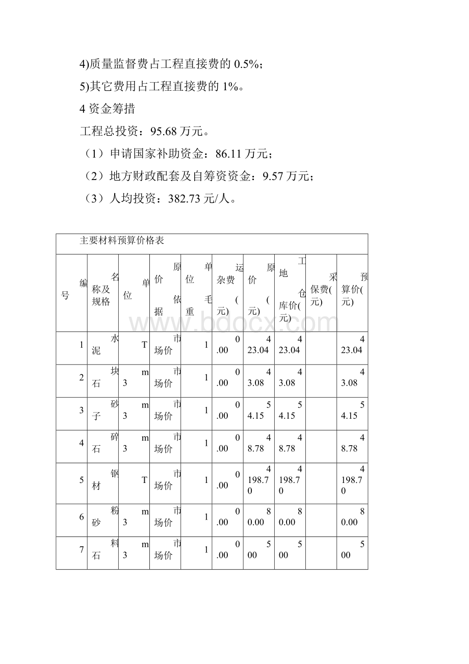 工程概算单价表.docx_第3页