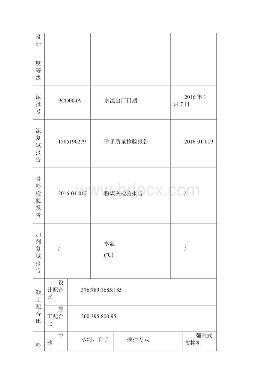 混凝土搅拌记录基础.docx_第2页