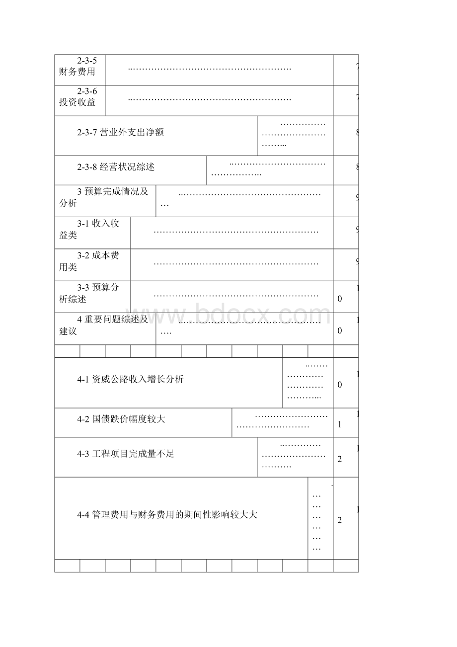 财务分析报告范本.docx_第2页