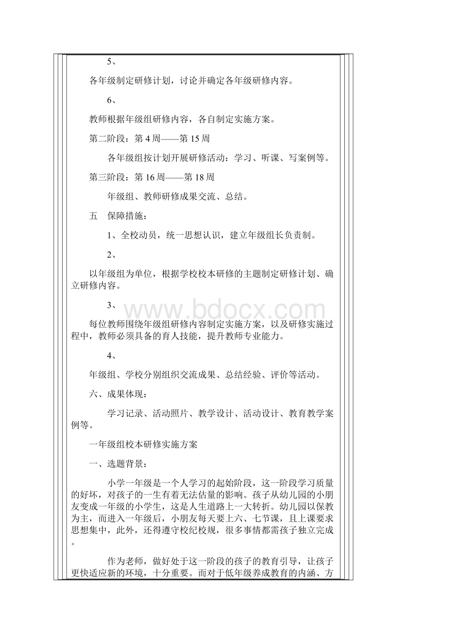 主题式校本研修方案.docx_第3页