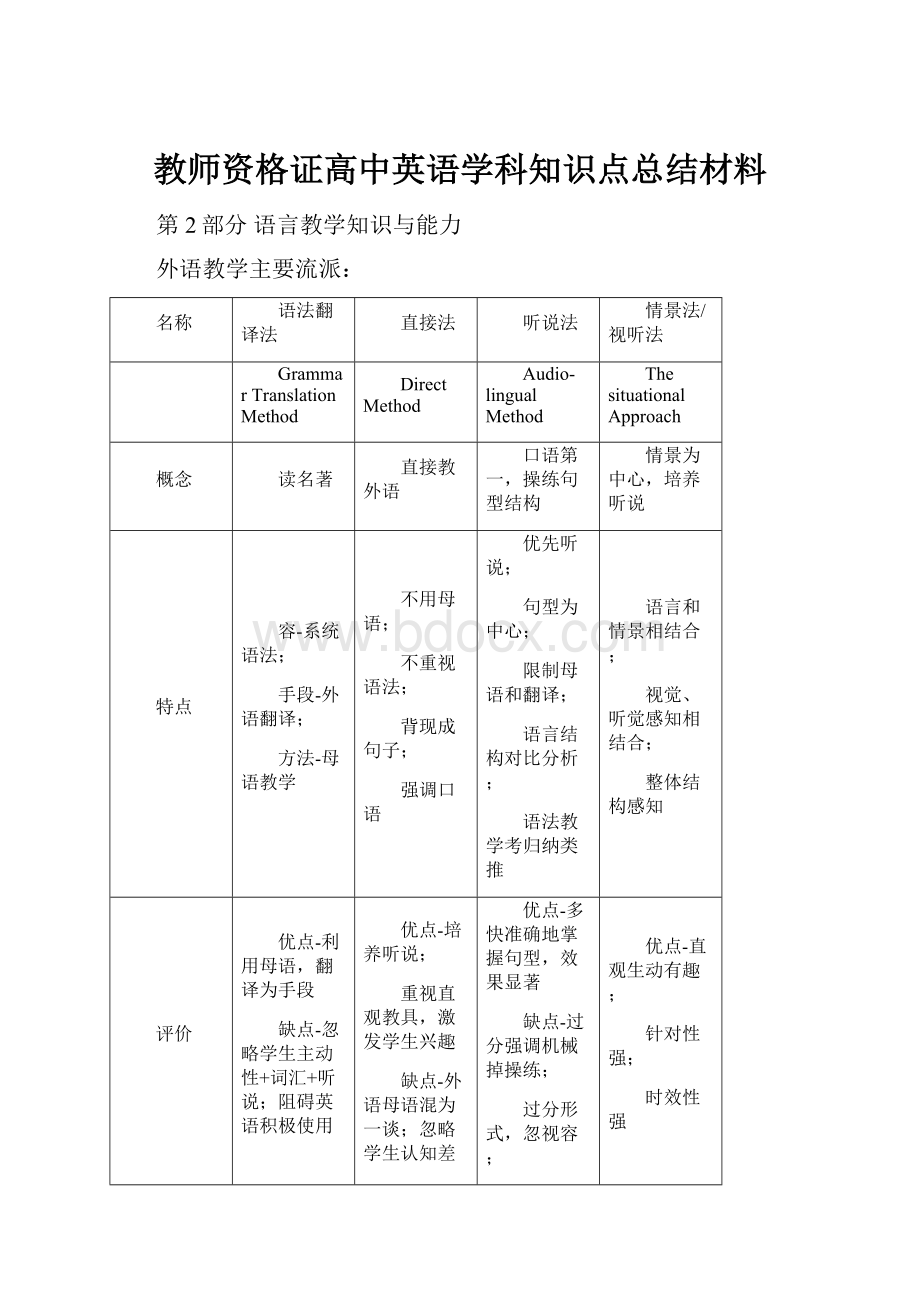 教师资格证高中英语学科知识点总结材料.docx