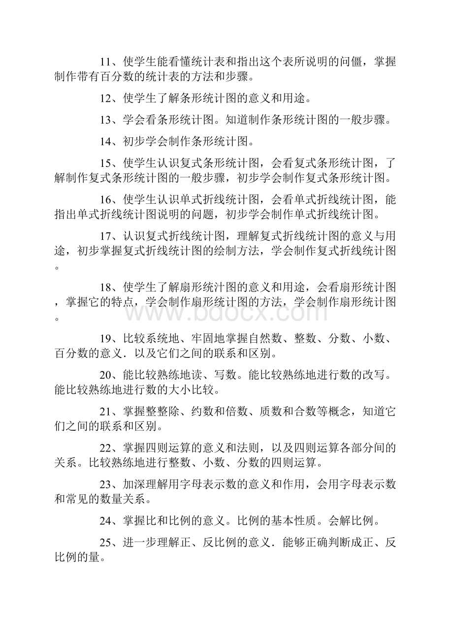 最新小学教学计划模板集锦六篇.docx_第3页