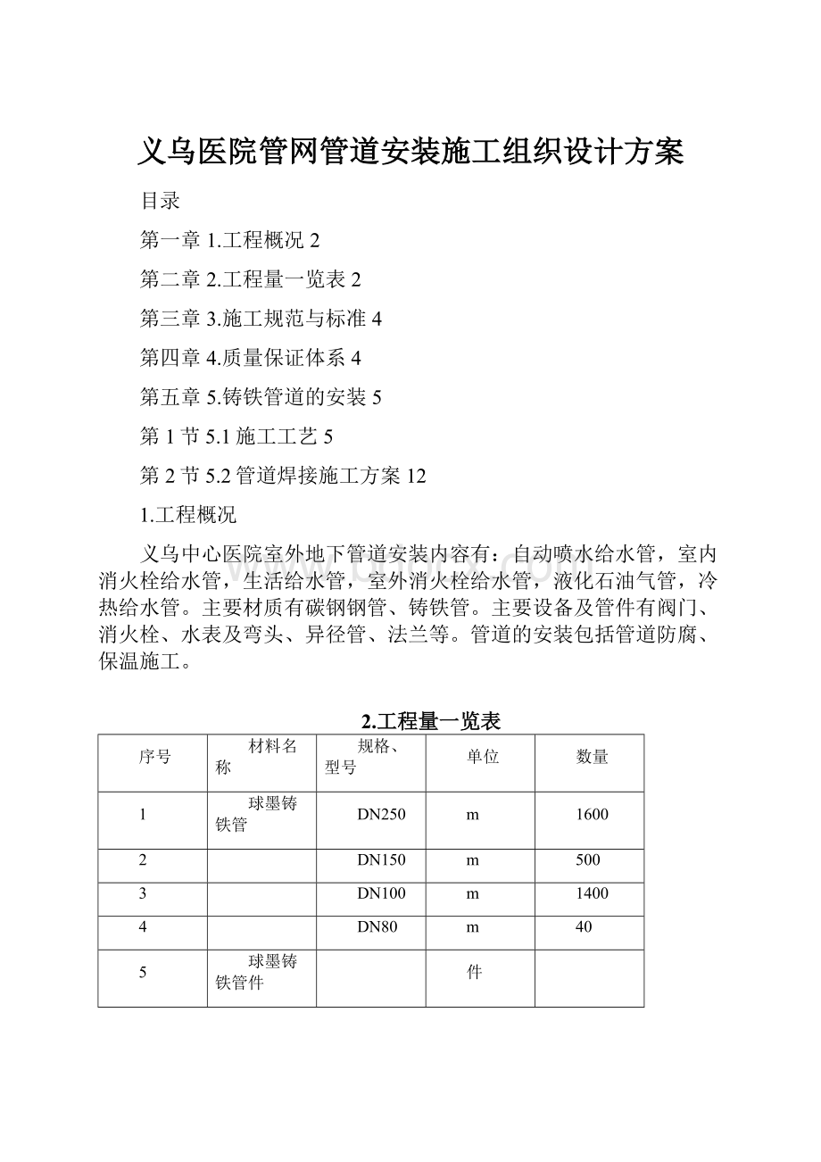 义乌医院管网管道安装施工组织设计方案.docx