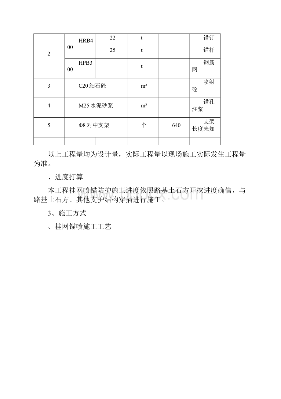 挂网锚喷边坡防护施工方案.docx_第3页