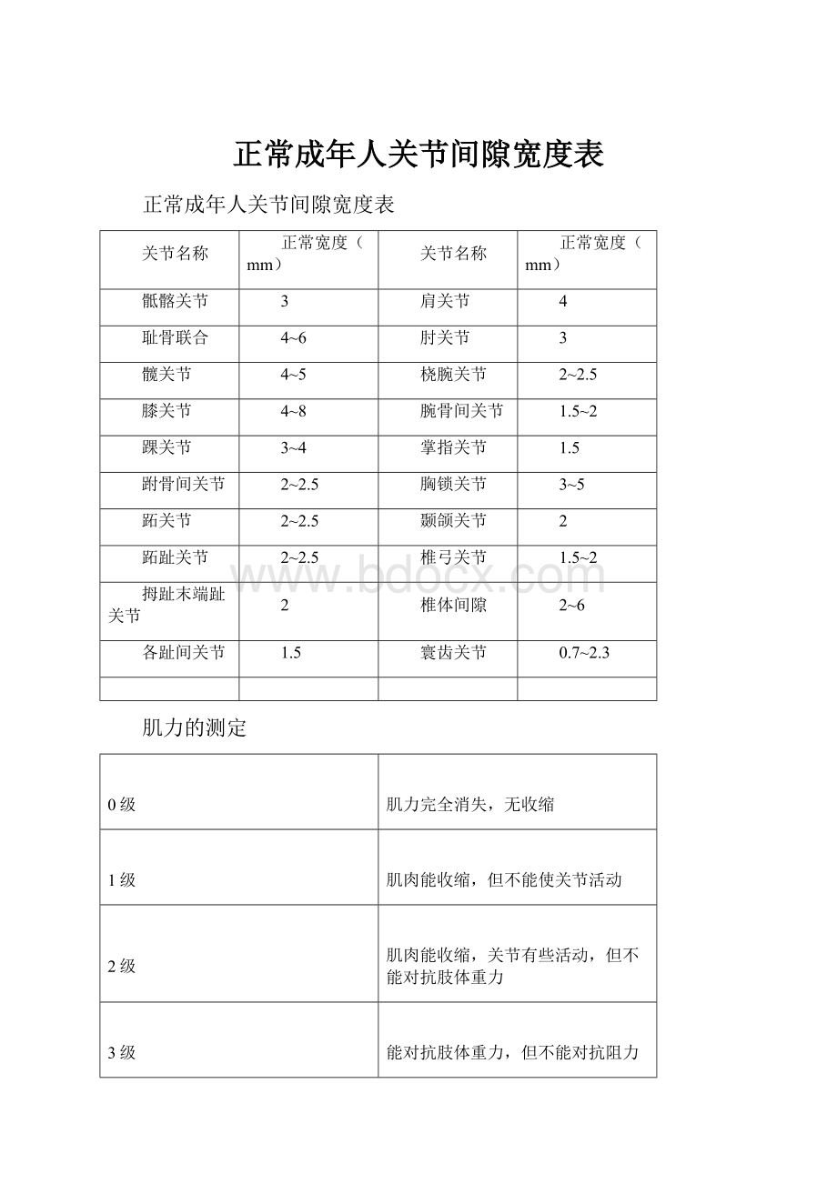 正常成年人关节间隙宽度表.docx