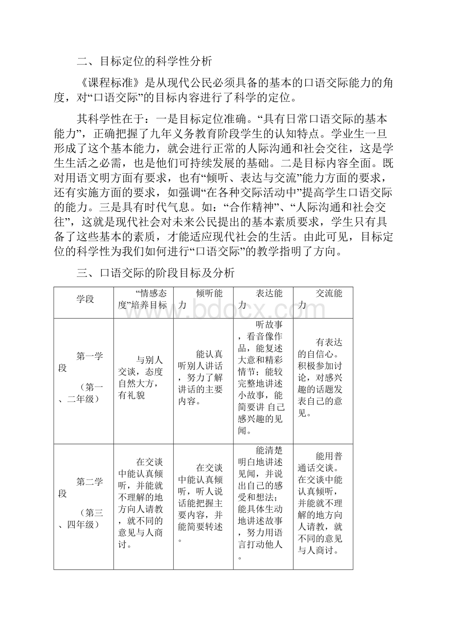 小学语文毕业复习名师点拨第6章口语交际知识点汇总及配套练习.docx_第3页