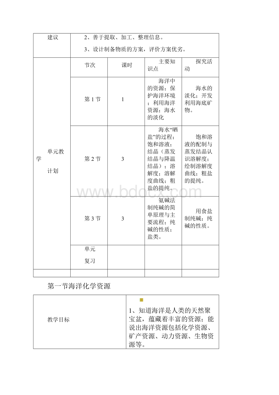 山东省枣庄市第四十二中学九年级化学 第六单元《海水中的化学》教案鲁教九上.docx_第2页