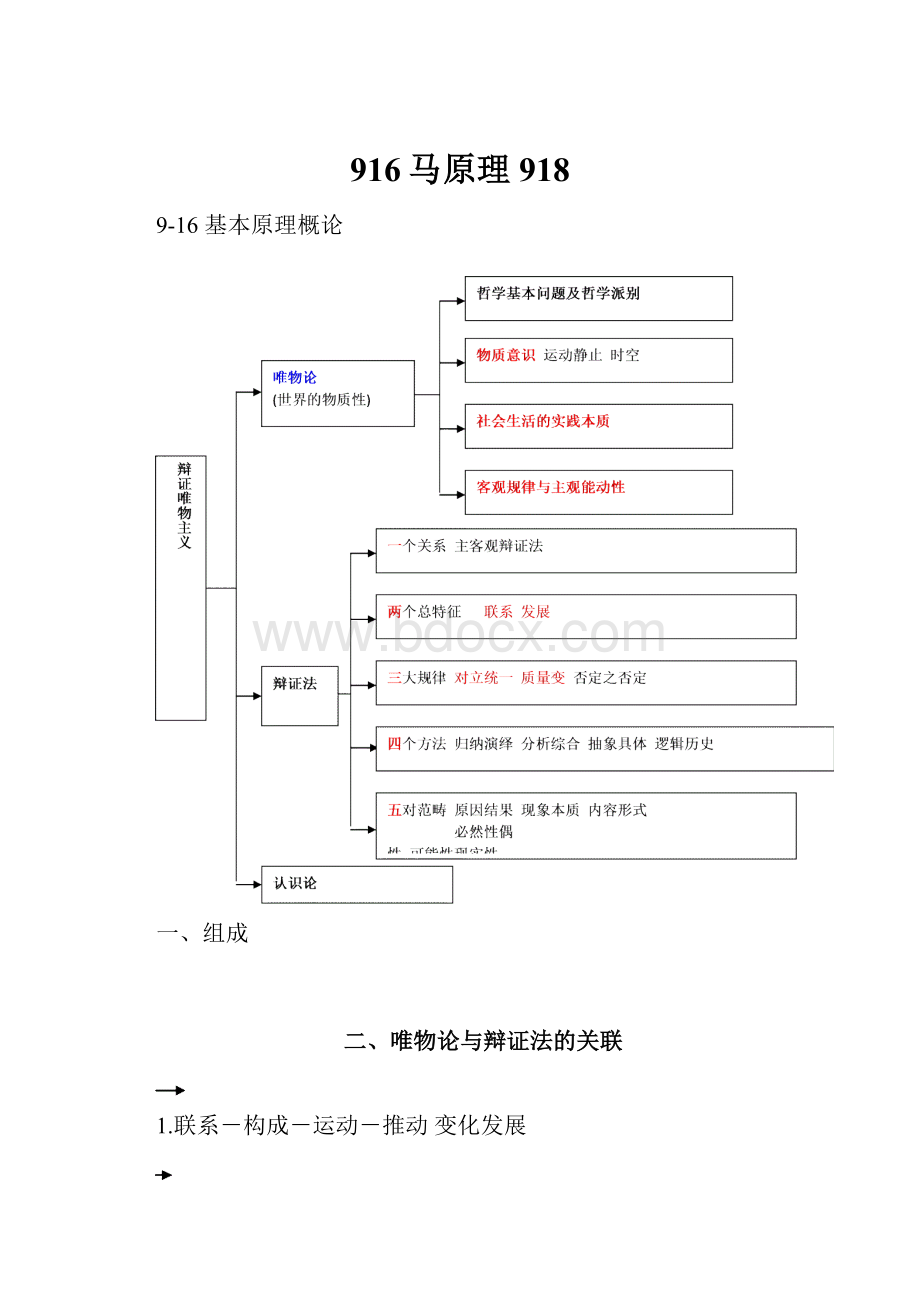 916马原理918.docx