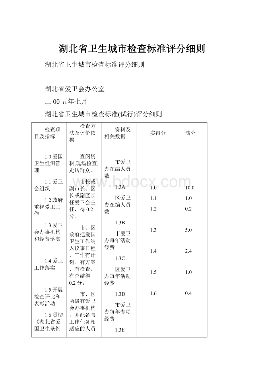 湖北省卫生城市检查标准评分细则.docx