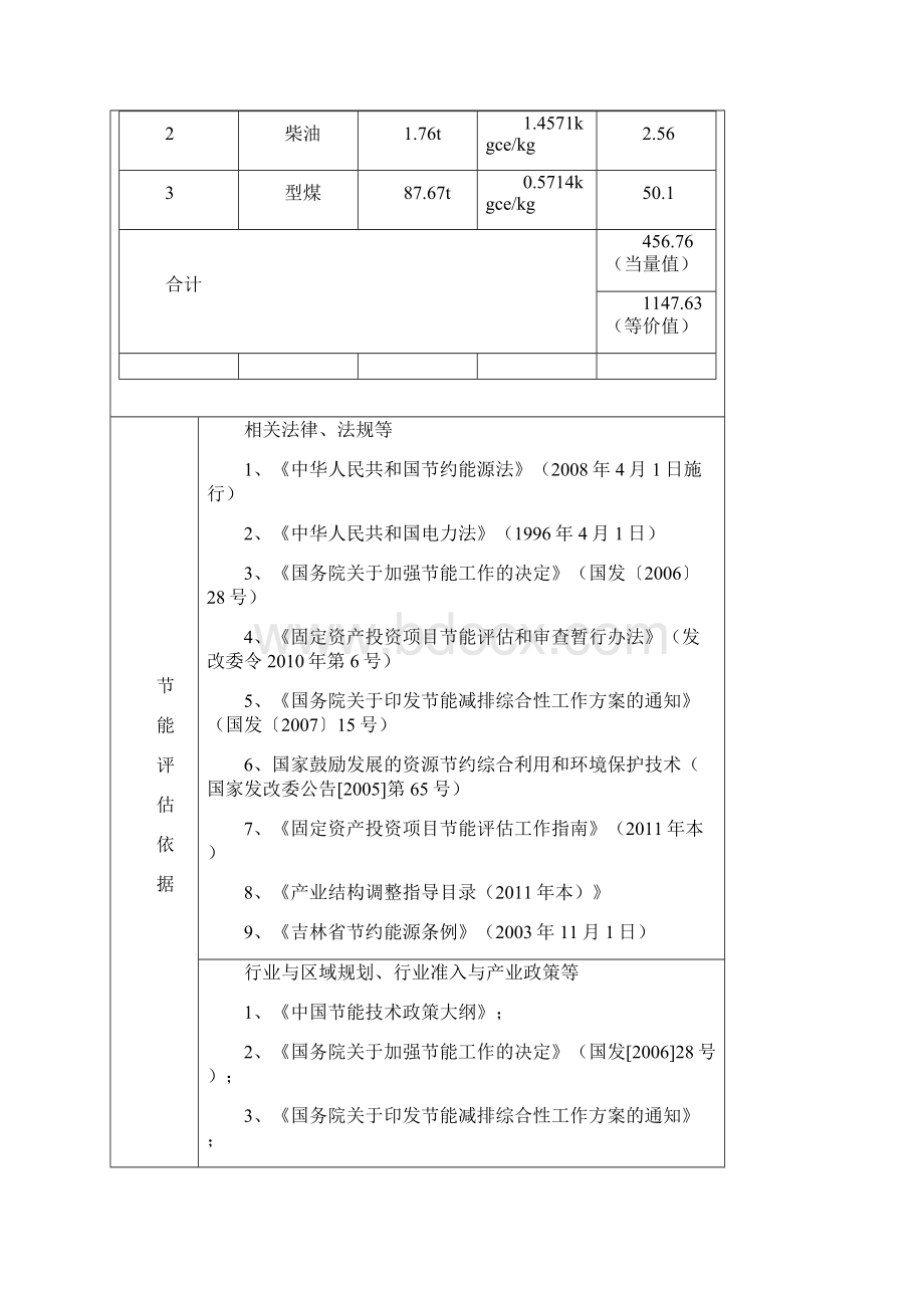 污水处理厂工程节能评估报告.docx_第3页