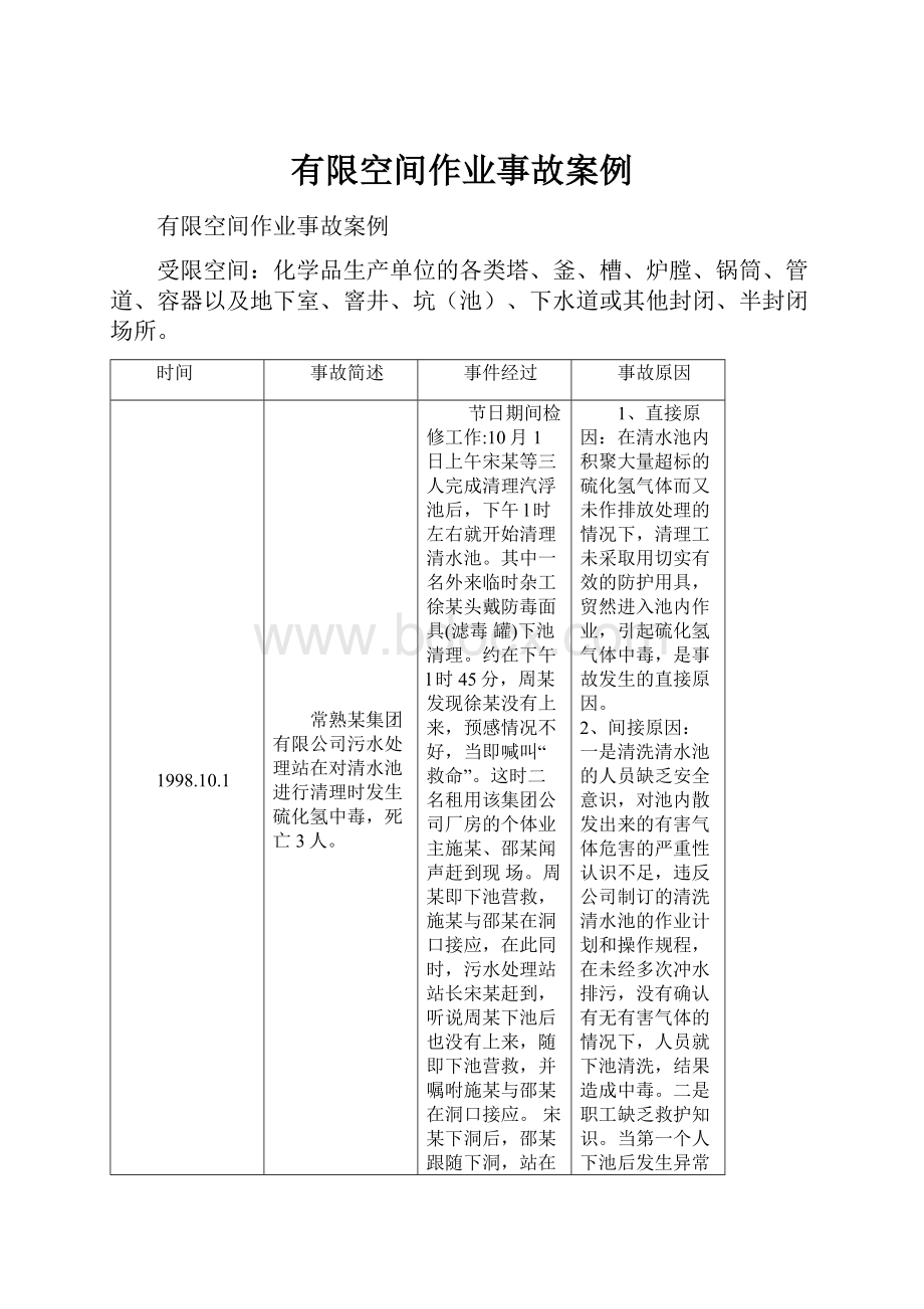 有限空间作业事故案例.docx