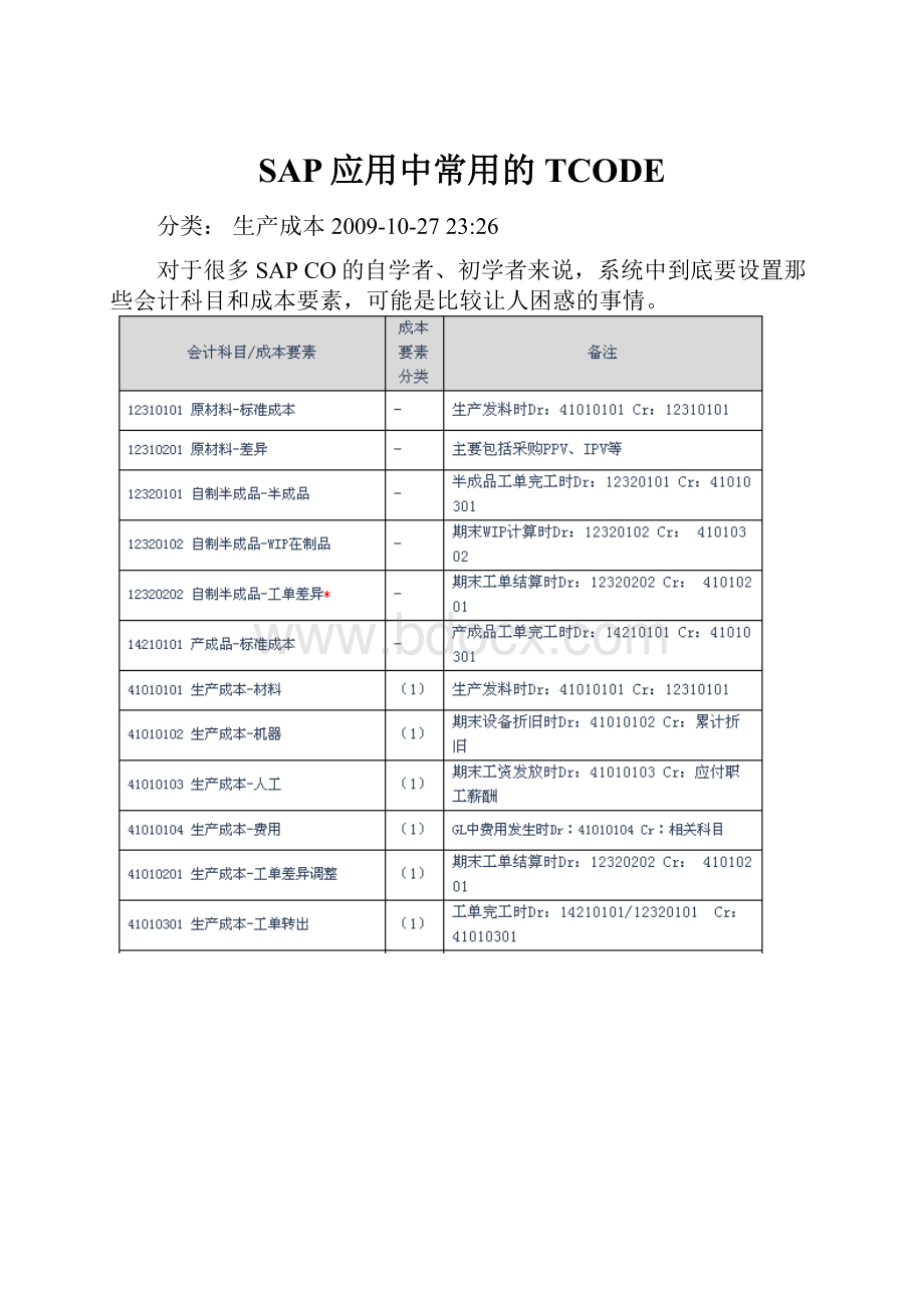 SAP应用中常用的TCODE.docx