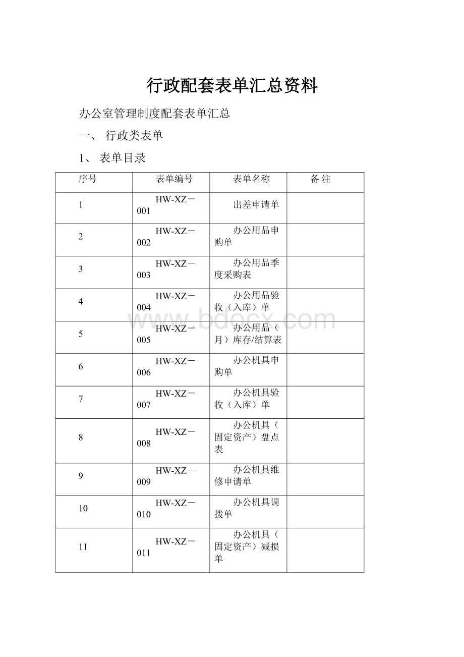 行政配套表单汇总资料.docx