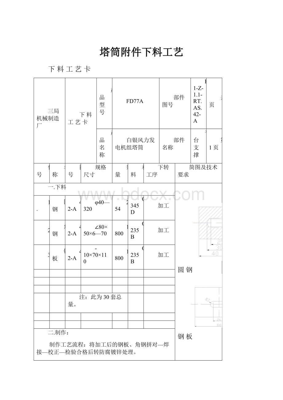 塔筒附件下料工艺.docx