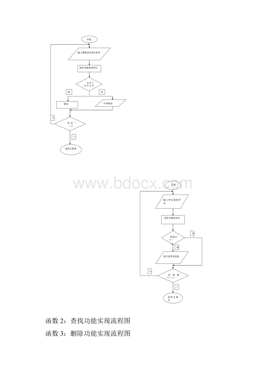 数据结构课程设计报告附源代码学生管理系统.docx_第3页