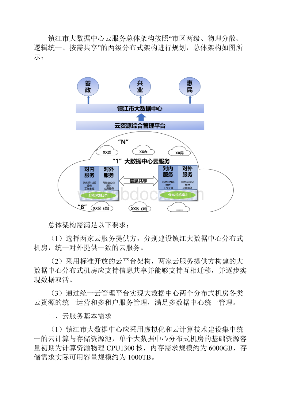 镇江大数据中心云服务项目采购需求.docx_第2页