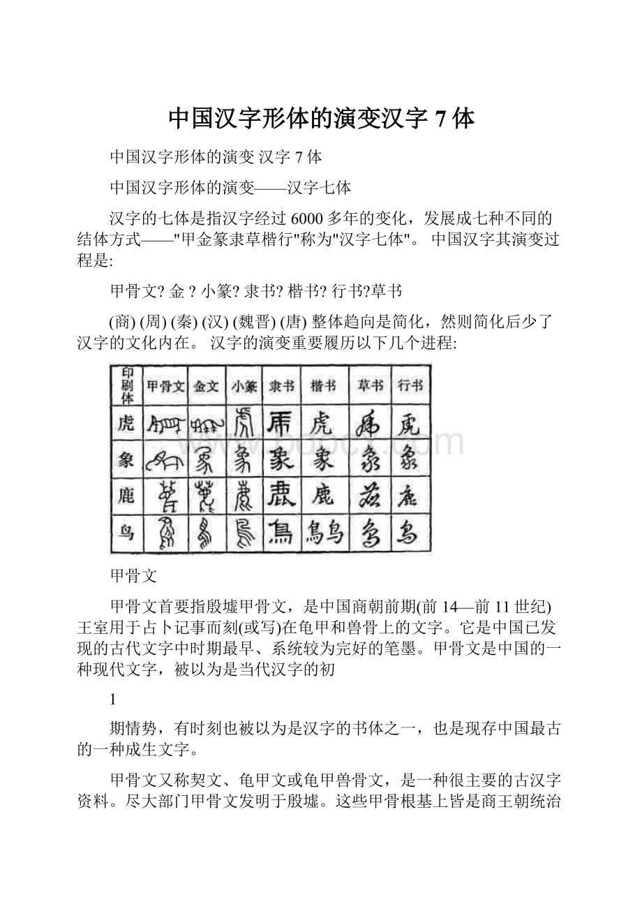 中国汉字形体的演变汉字7体.docx_第1页