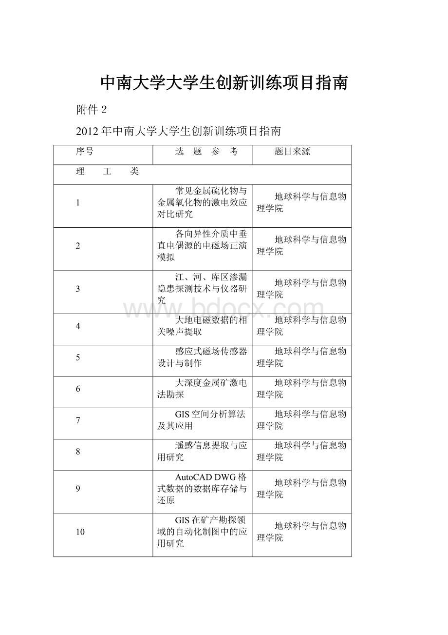 中南大学大学生创新训练项目指南.docx