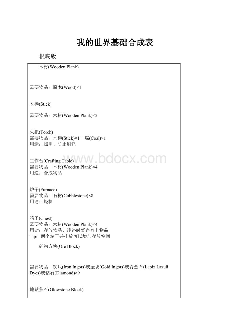 我的世界基础合成表.docx_第1页