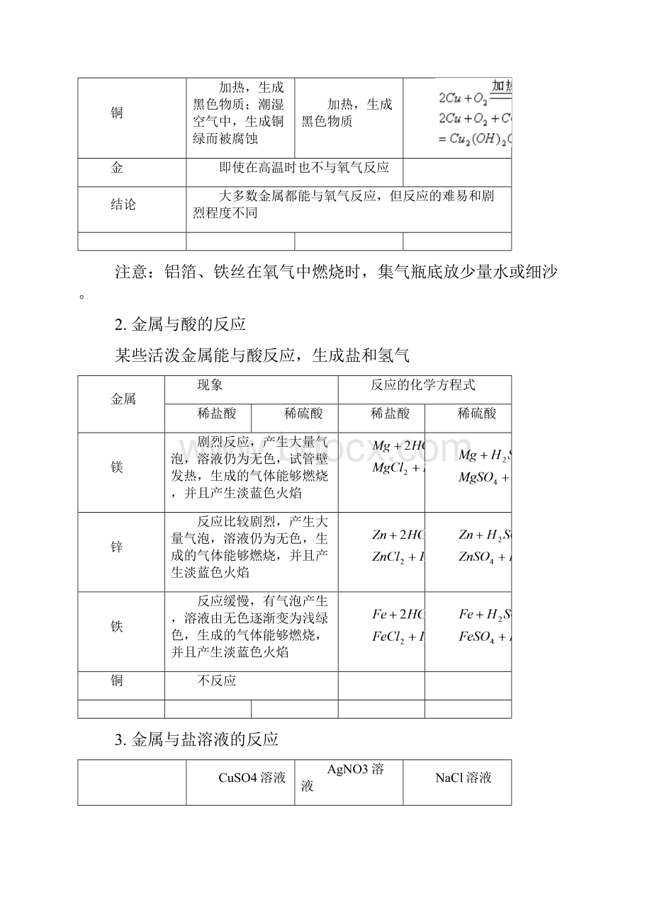 金属和金属材料.docx_第3页