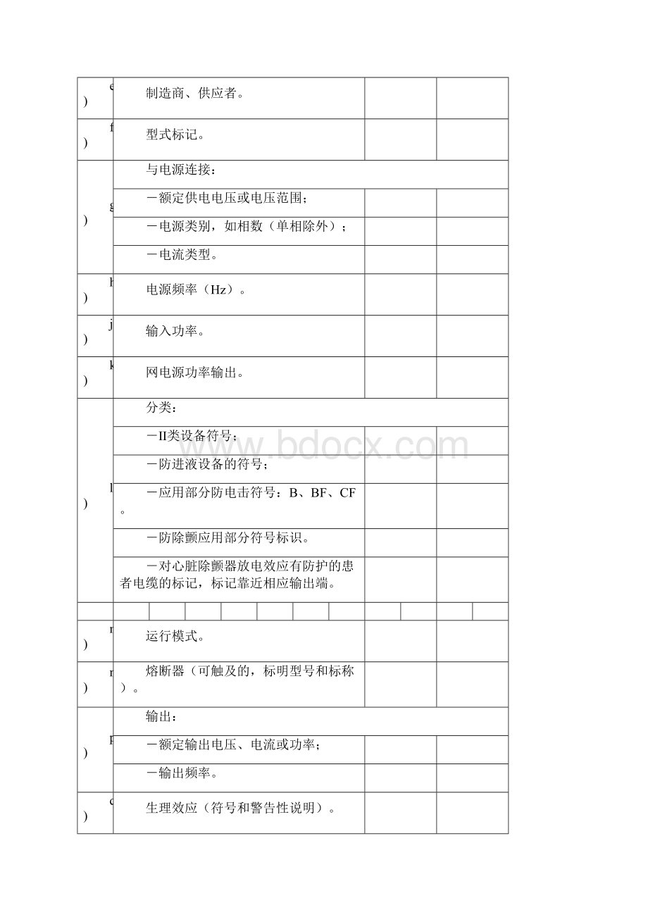 gb 9761医用电气设备 安全通用要求 试验模板1.docx_第3页