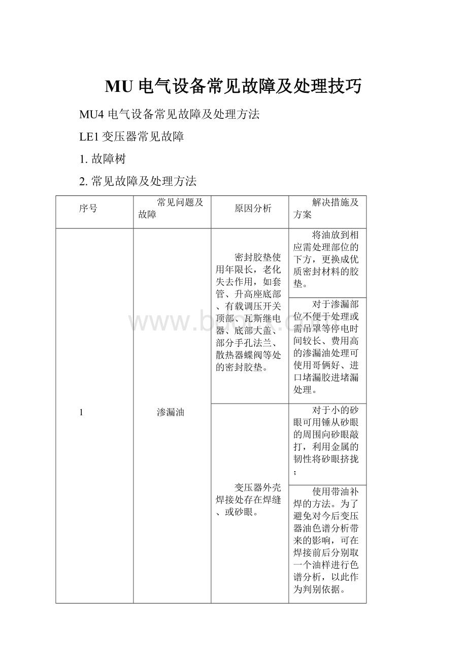 MU电气设备常见故障及处理技巧.docx_第1页